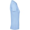 Polo premium femme - Polos à personnaliser - Imprimeur Marseille Textile Polo premium femme - Polos à personnaliser - Imprimeur Marseille Textile