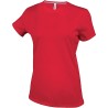 T-shirt premium femme - T-shirts à personnaliser - Imprimeur Marseille Textile T-shirt premium femme - T-shirts à personnaliser - Imprimeur Marseille Textile